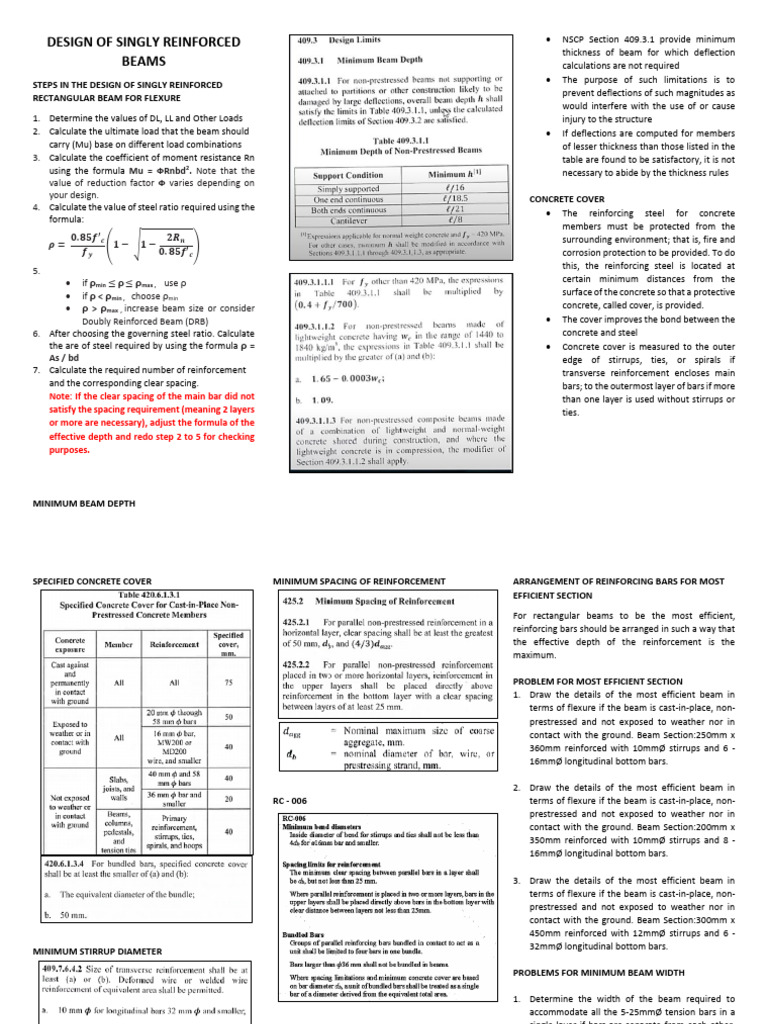 Design Guide for Singly Reinforced Beams | PDF | Beam (Structure) | Bending