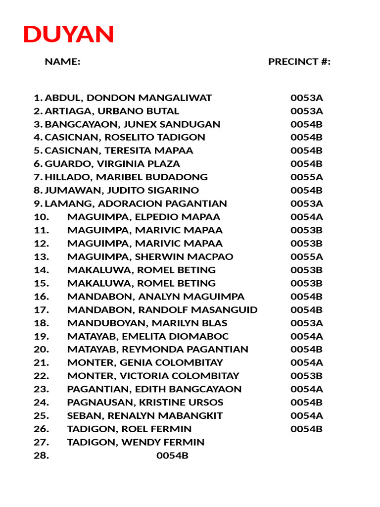 Duyan List of Voters | PDF