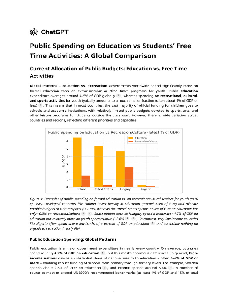 Public Spending On Education Vs Students' Free Time Activities - A ...