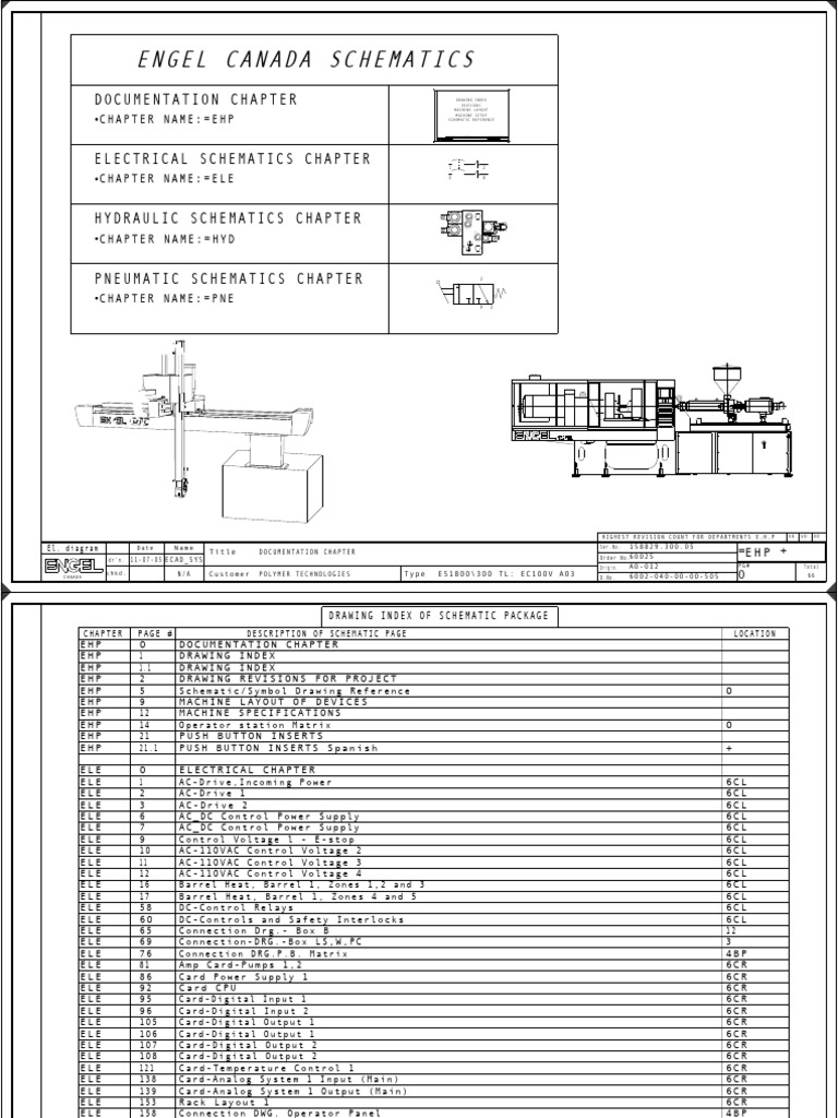 Engel Canada Schematics Overview | PDF | Power Supply | Electronics