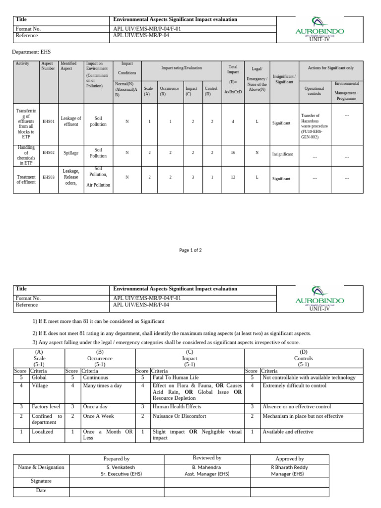 1 EHS Environment Aspects and Impacts | PDF | Environmental Issues ...