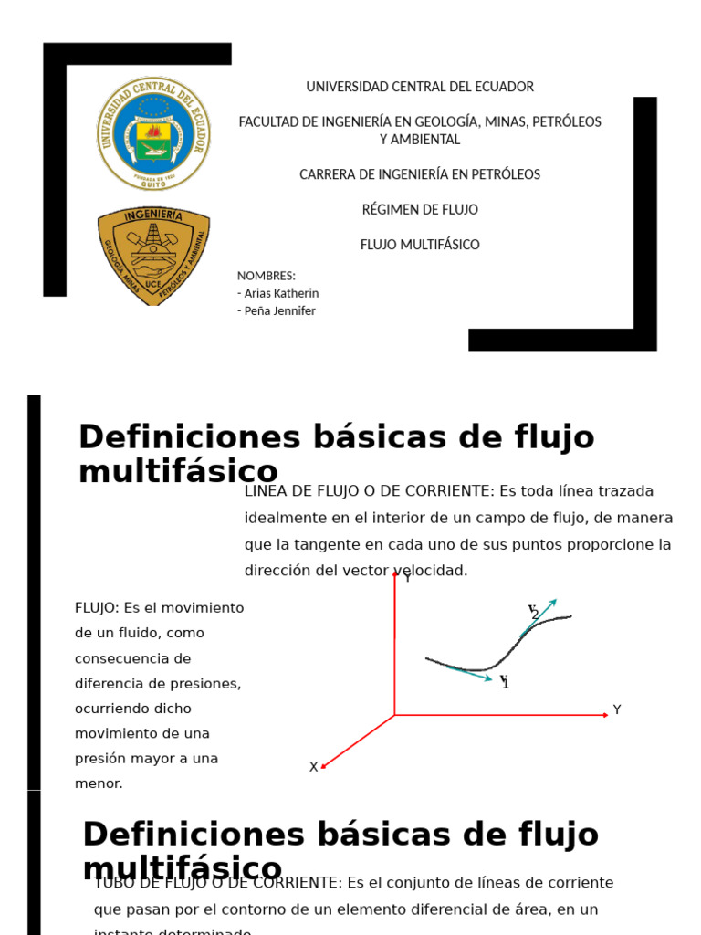Definiciones y Tipos de Flujo Multifásico | PDF | Viscosidad | Dinámica ...