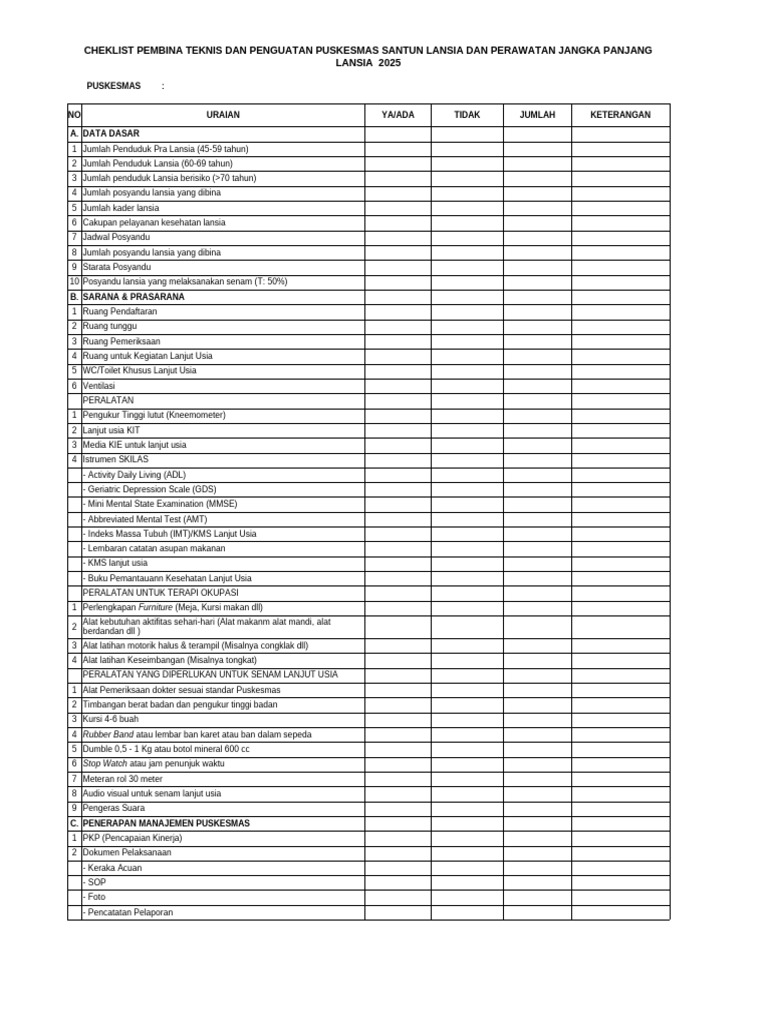 Chek List | PDF