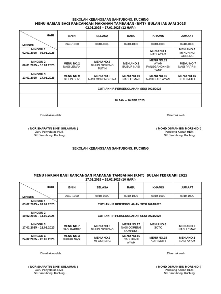 MENU RMT (Bulanan Keseluruhan) 2025 | PDF