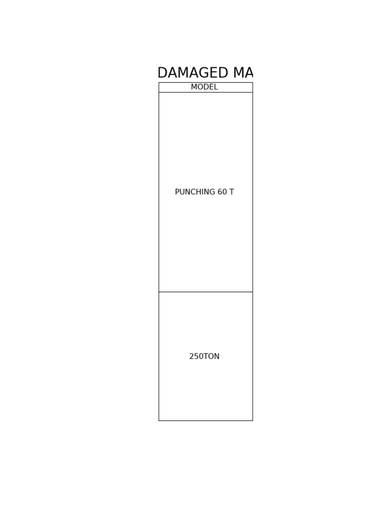 250 Ton Punching Machine Damage Report | PDF