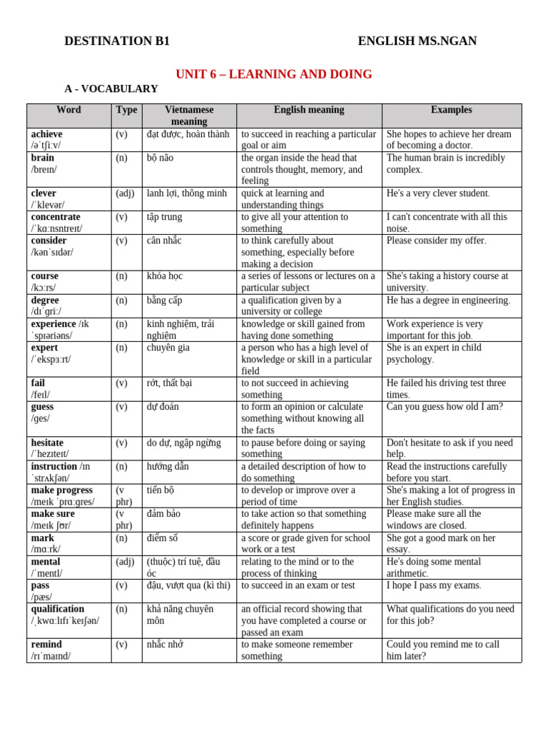 Unit 6: Learning and Doing Vocabulary | PDF