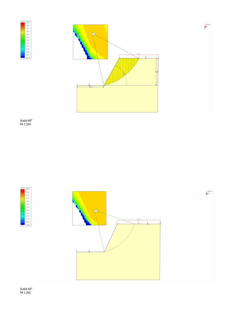 Single Slope | PDF