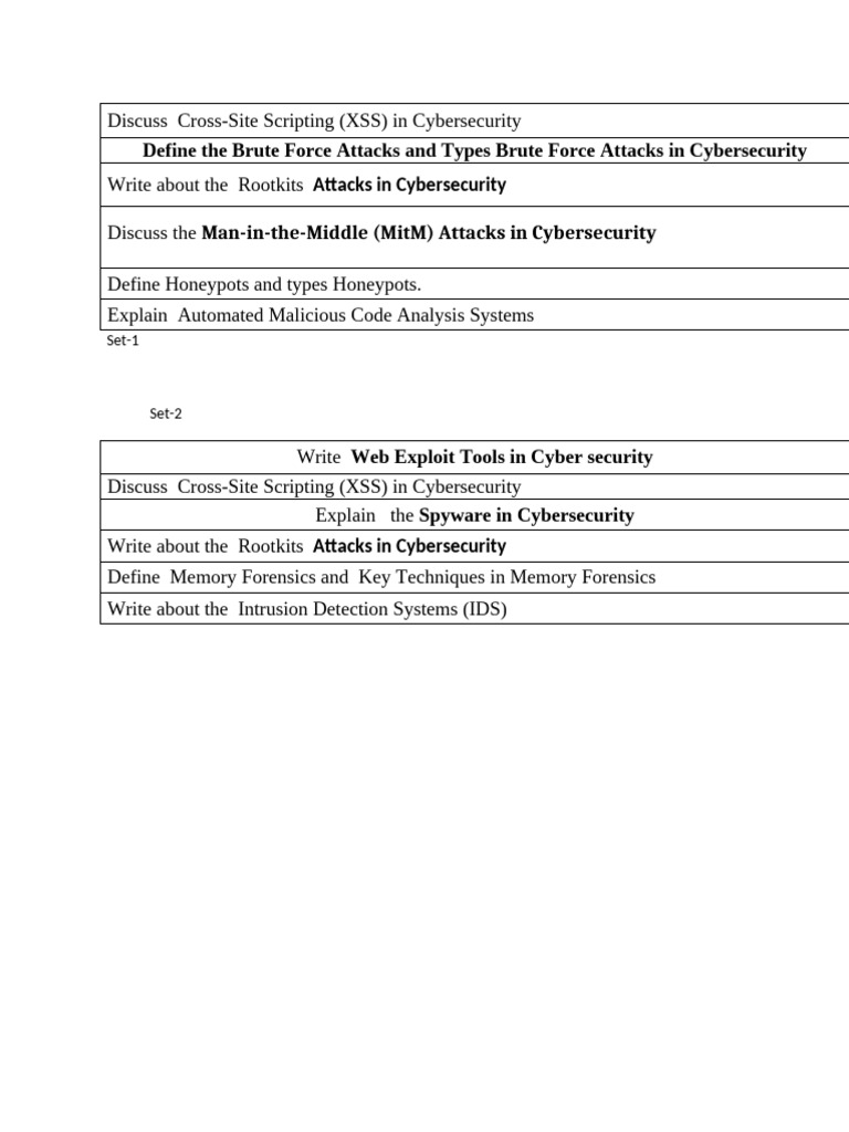 Mid 2 Cse Imp | PDF