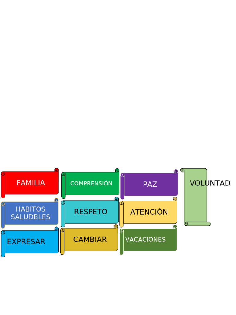 Claves para una Vida Plena y Feliz | PDF
