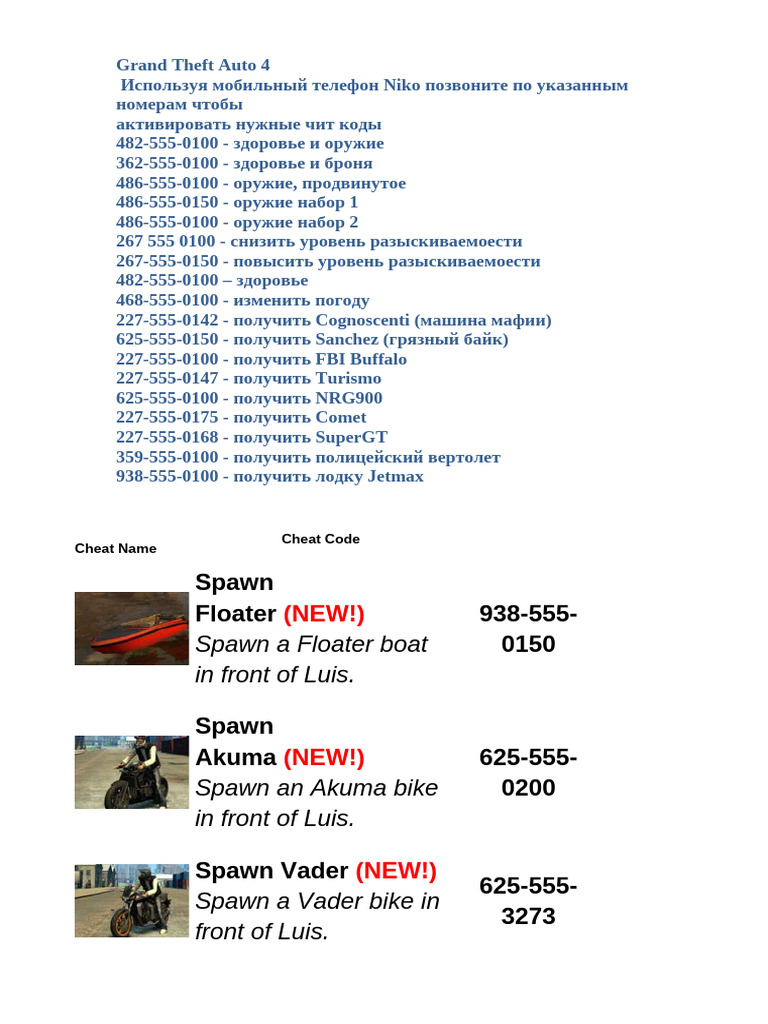 GTA 4 Cheat Codes and Phone Numbers | PDF | Military Technology ...
