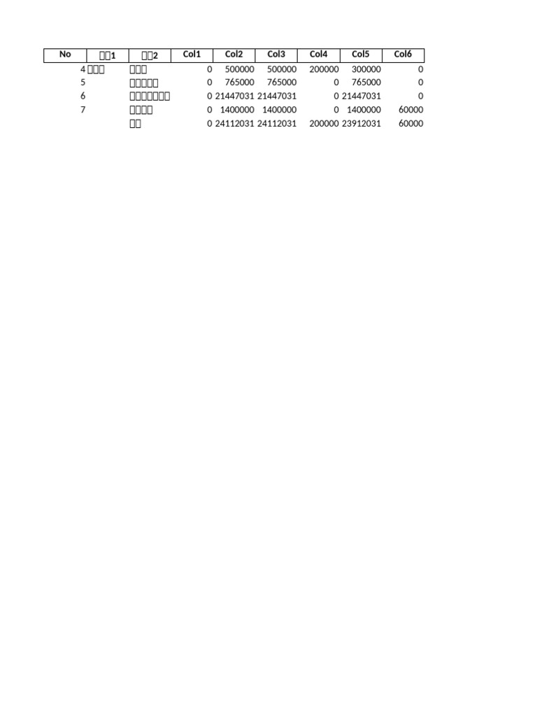 Extracted Table | PDF