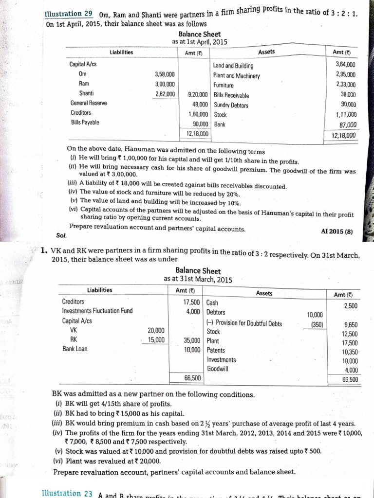 Partnership Admission and Revaluation Accounts | PDF | Balance Sheet ...