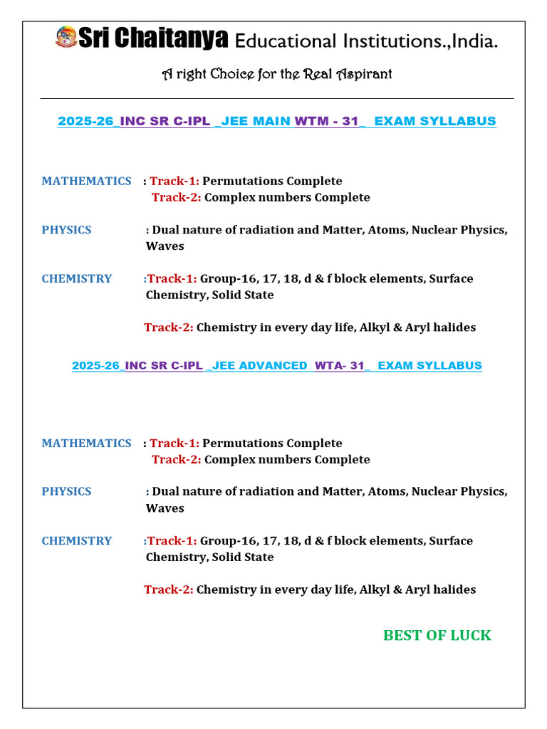 JEE Main & Advanced 2025-26 Syllabus | PDF