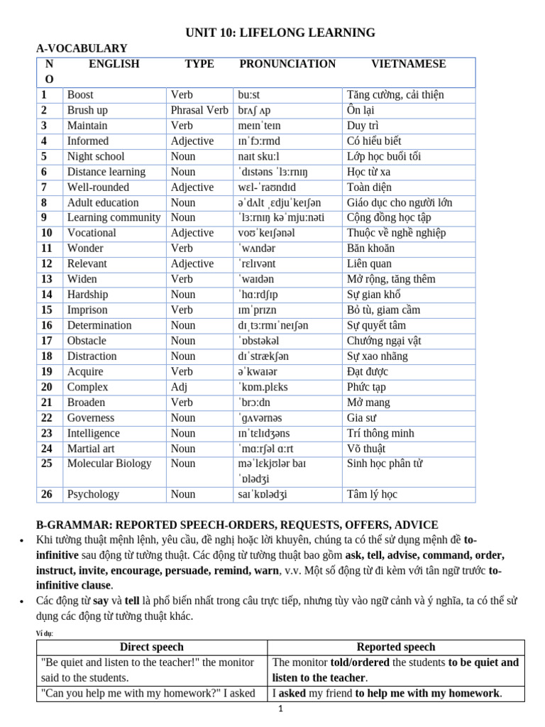 Lifelong Learning Vocabulary & Grammar Guide | PDF | Learning ...