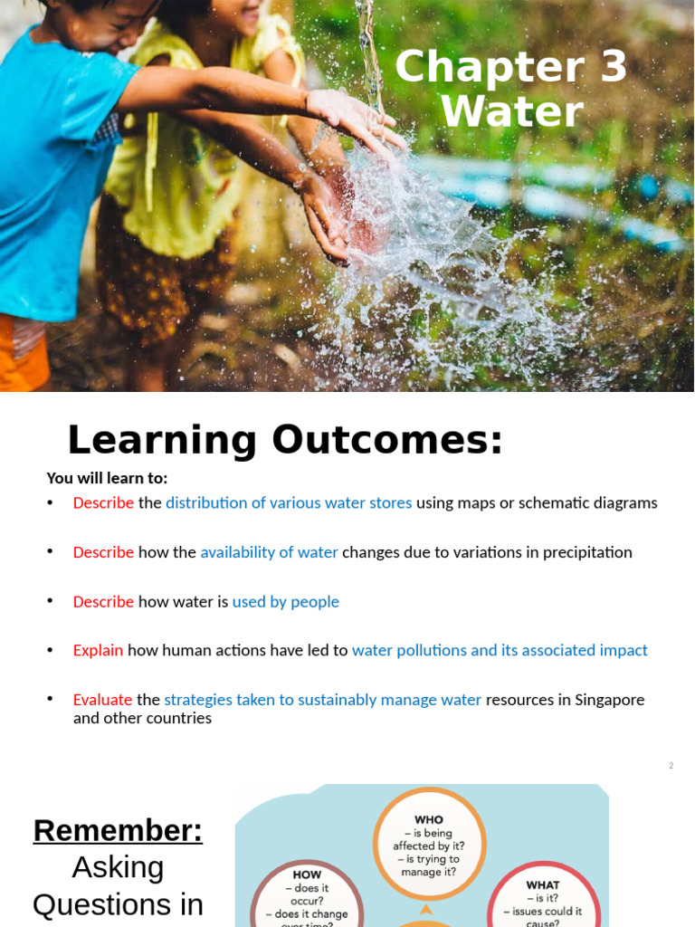 Visualizing Water Usage Methods | PDF | Water Pollution | Water