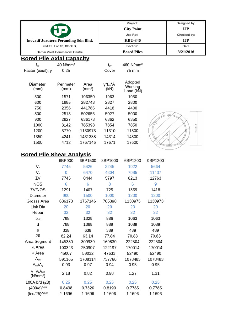 Bored Pile Capacity and Shear Analysis | PDF | Structural Engineering ...
