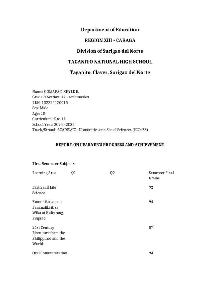 Grade 12 HUMSS Progress Report 2024 | PDF