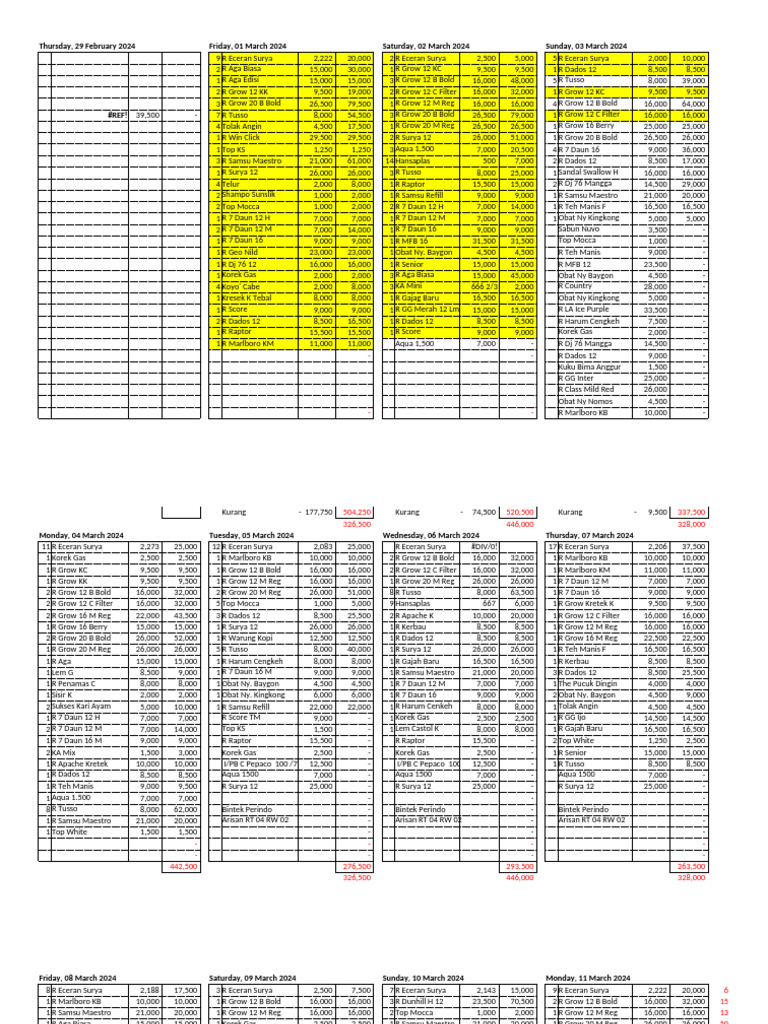 Harga Rokok dan Samsu Refill | PDF