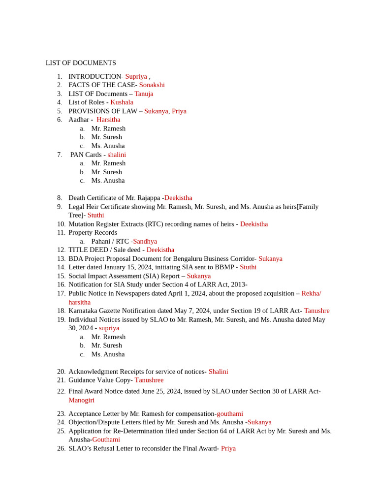List of Doc-5 | PDF
