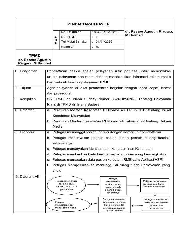 Prosedur Pendaftaran Pasien TPMD | PDF