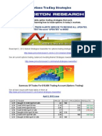 Profitable Options Trading Strategies