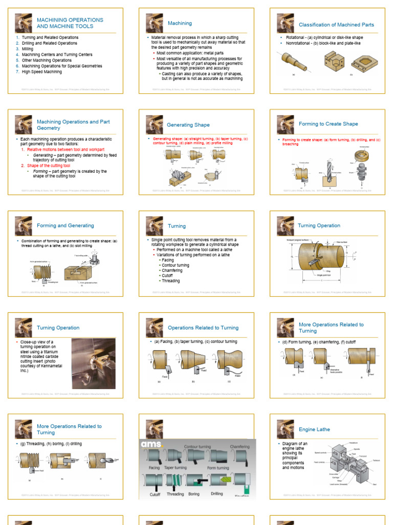 Machining Operations Overview Guide | PDF | Gear | Machining