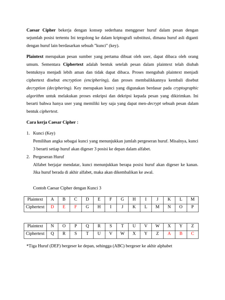 Proses Enkripsi dengan Caesar Cipher | PDF