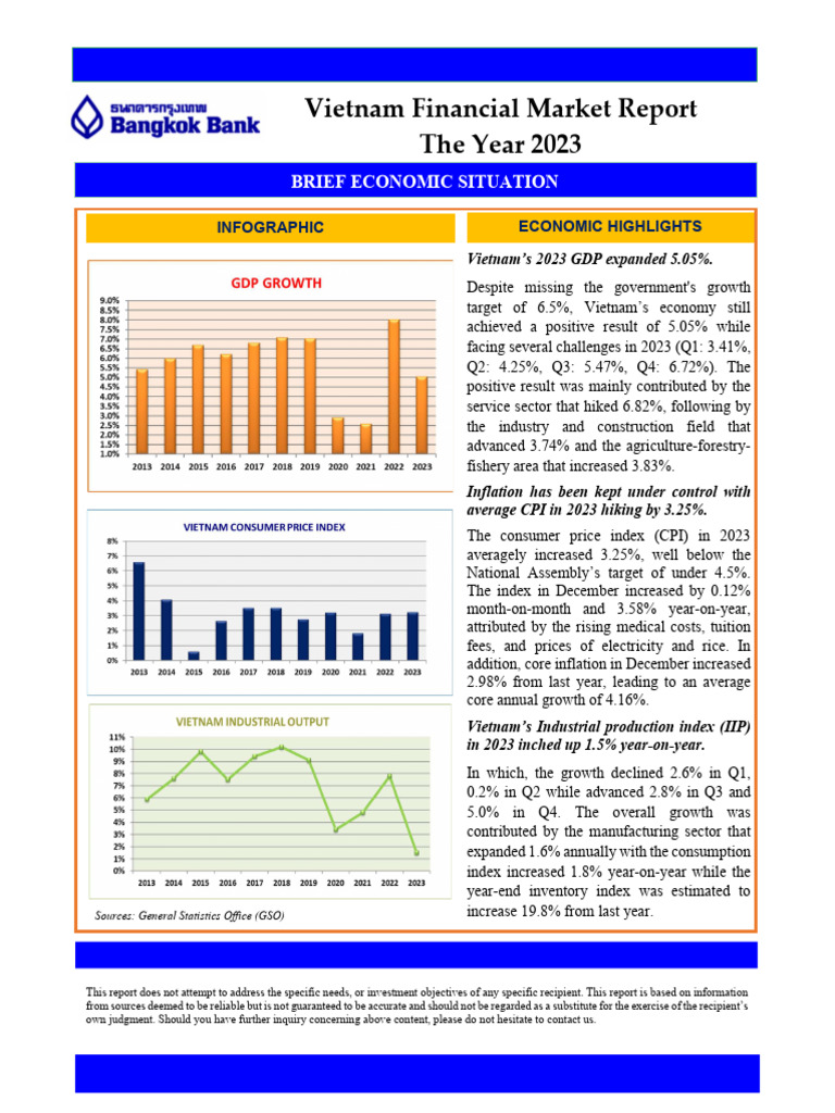 2023 The Annual Report | PDF | United States Dollar | Exchange Rate
