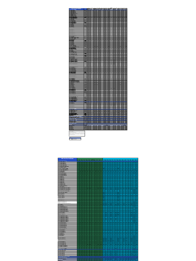 EXT Platform Matrix 8 | PDF | Ibm Db2 | Oracle Corporation