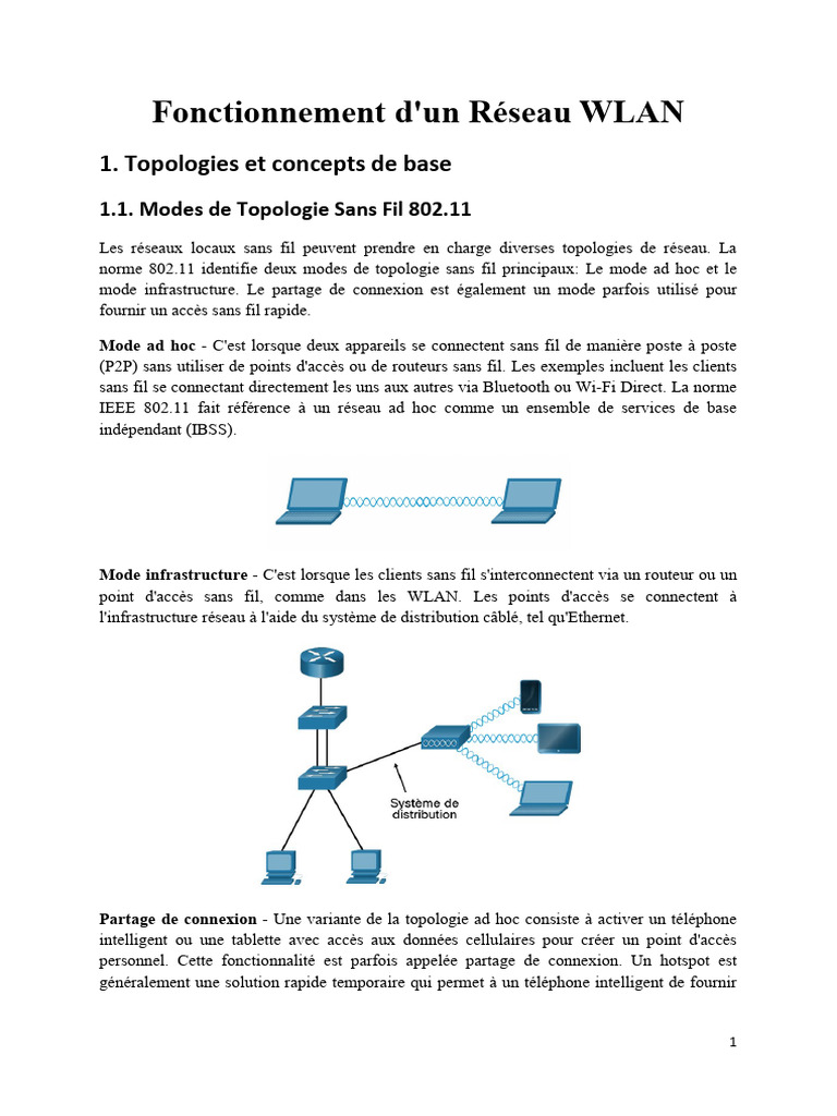 Comprendre le Réseau WLAN et ses Modes | PDF | Rayon (géométrie ...