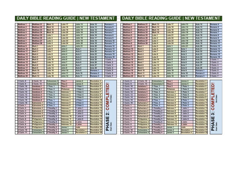 New Testament Daily Reading Plan | PDF | Epistle To The Colossians ...