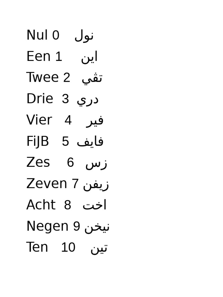 الارقام الهولندي Dutch Numbers | PDF