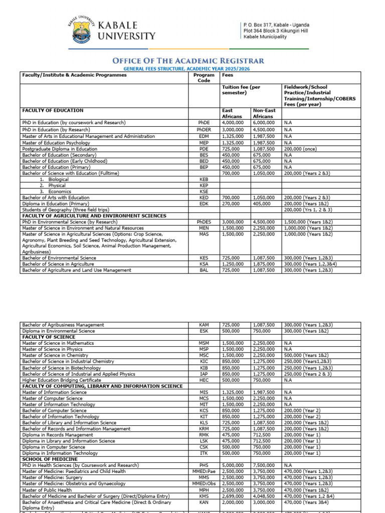 2025/2026 Academic Fees Overview | PDF | Bachelor's Degree | Science