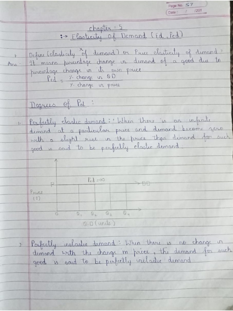 Ch-6 Price Elasticity of Demand Micro Economics | PDF