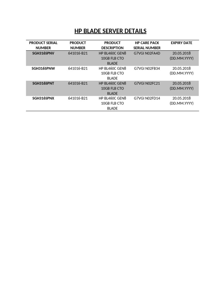 HP ProLiant Blade Server Details | PDF