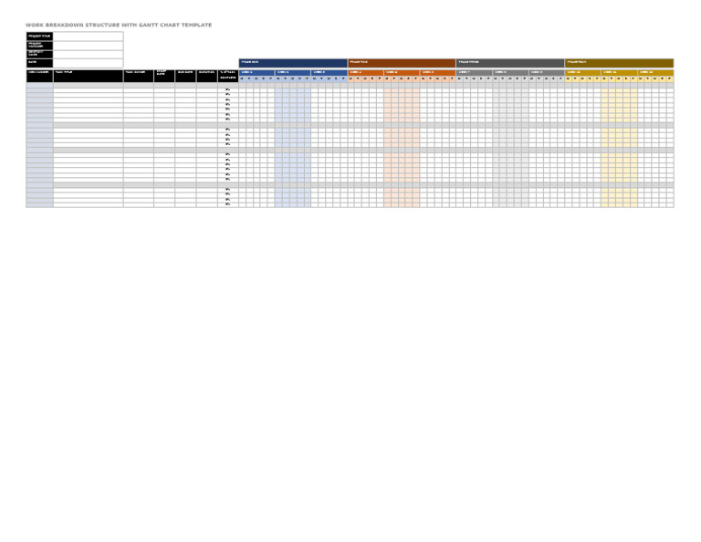 WBS and Gantt Chart Template | PDF | Business Process Management ...