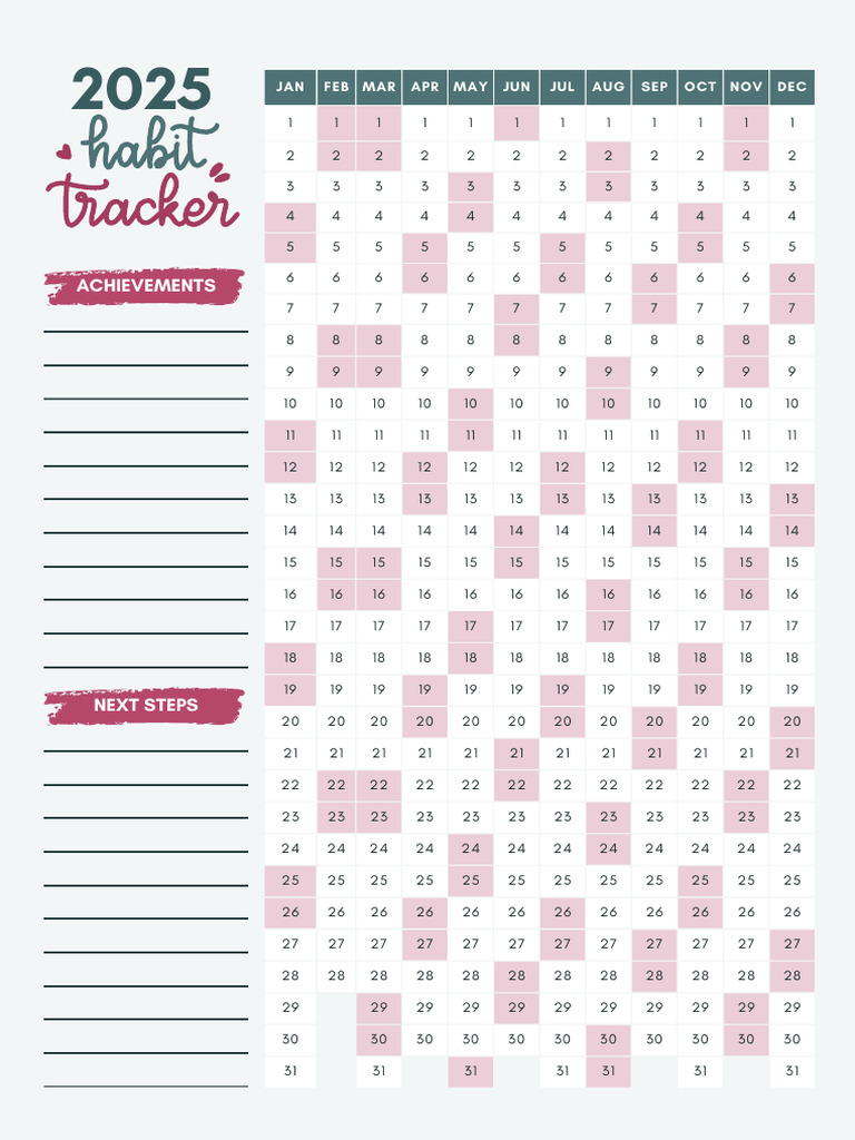 Pink and Green Cute Whole 2025 Year Habit Tracker Calendar A4 Document ...