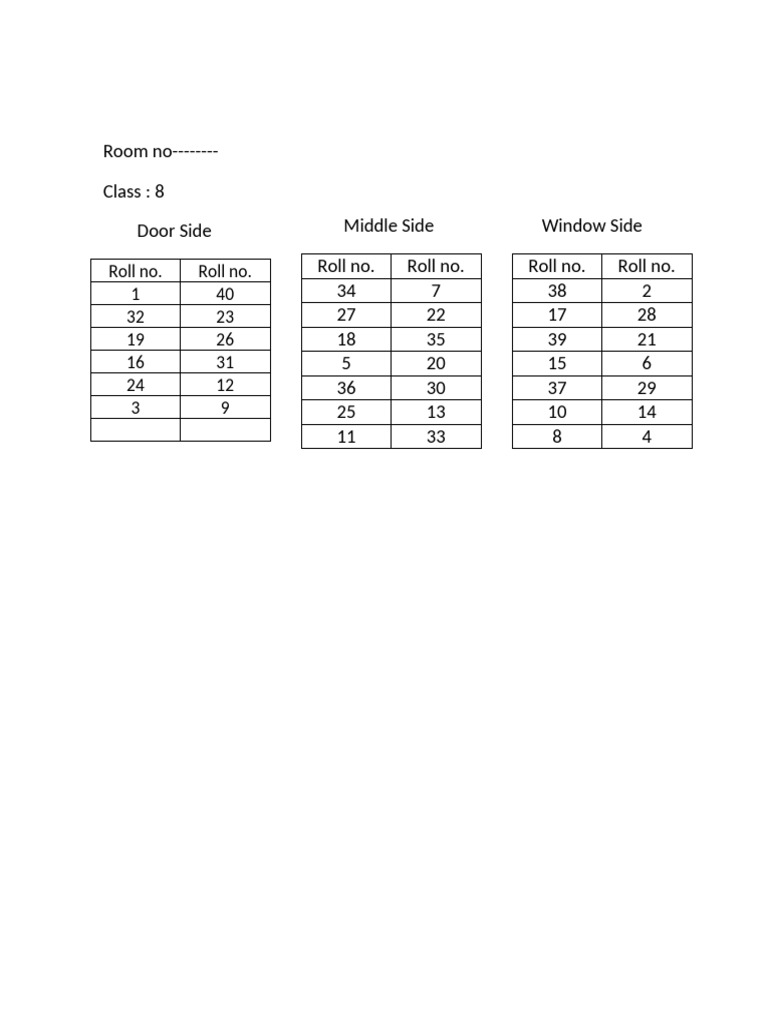 Sit Planning | PDF