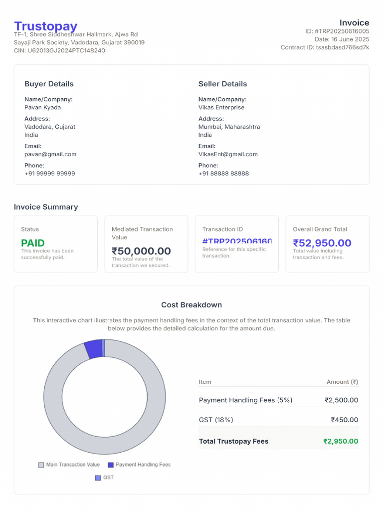 Invoice #TRP20250616005 | PDF