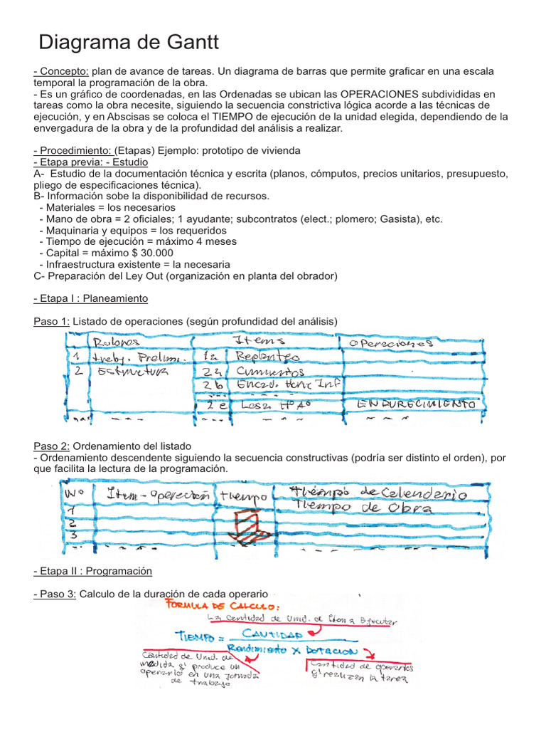 Programacion-Diagrama de Gantt | PDF | Programación de computadoras ...