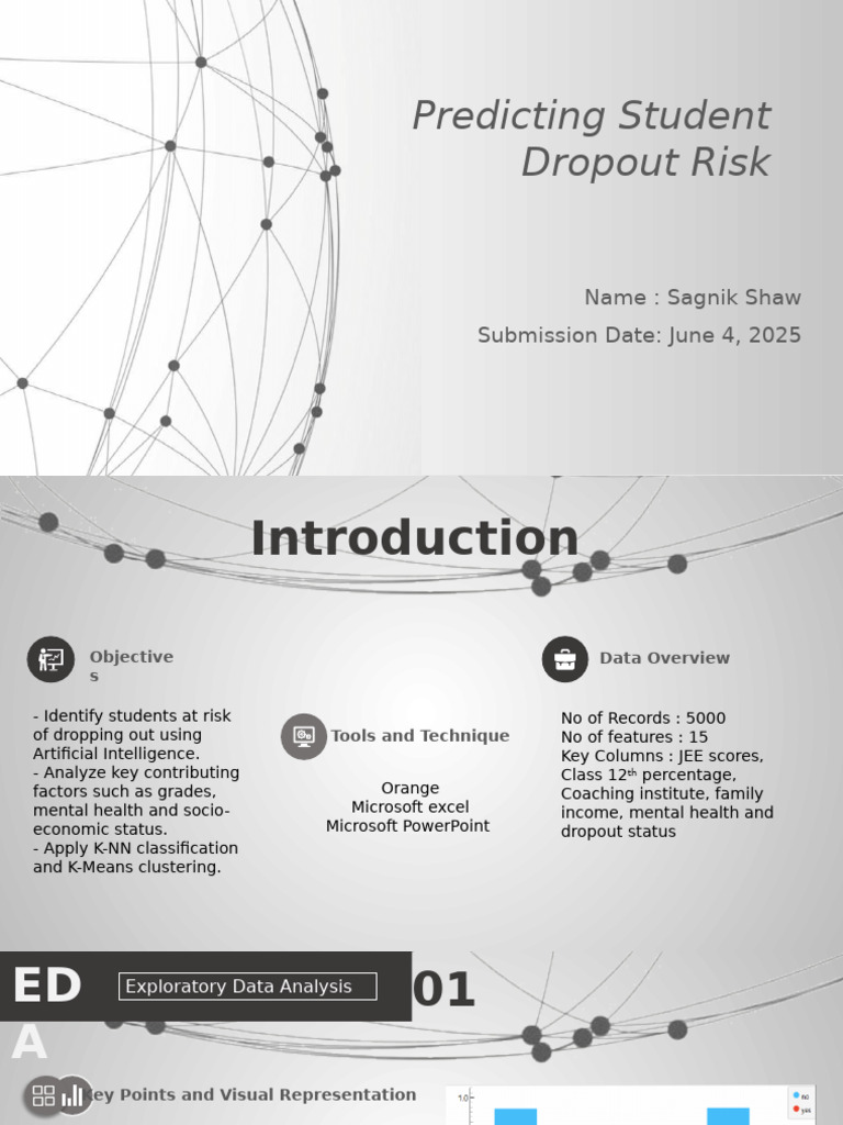 Sagnikshaw03@gmail - Com Predicting Student Dropout Risk | PDF ...