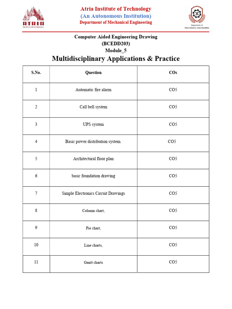 Multidisciplinary Engineering Drawings | PDF | Mechanical Engineering ...