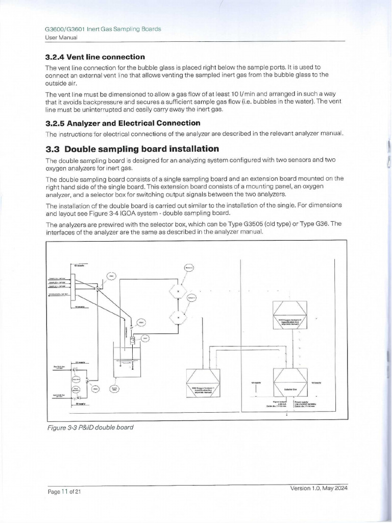New O2 IG Analyzer - User Manual | PDF