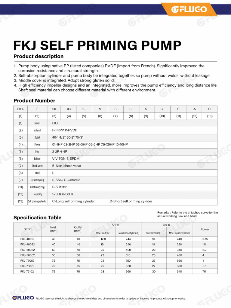 FKJ Series - Self Priming Pump | PDF
