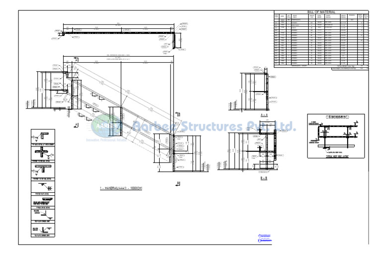 Handrail Details for CHPS Project | PDF