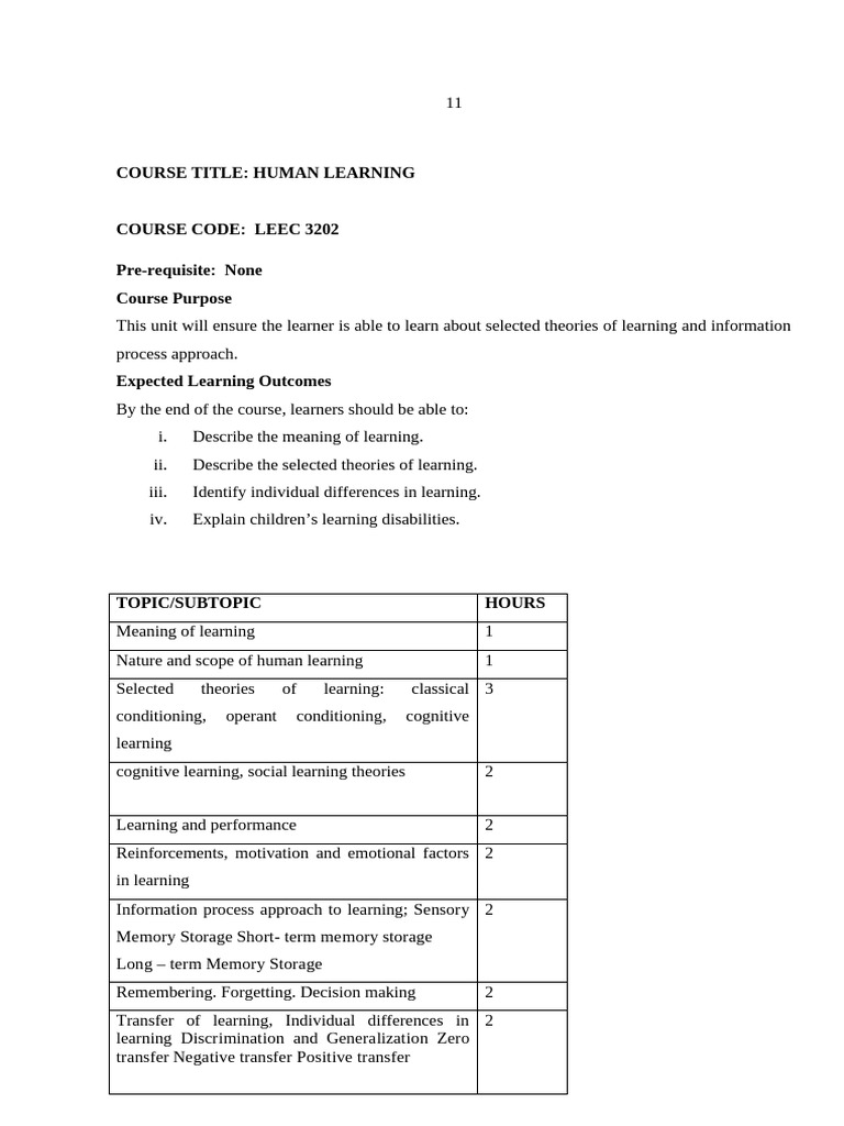 Human Learning (1)[1] | PDF | Classical Conditioning | Reinforcement