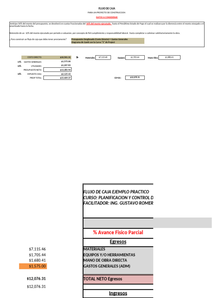 Flujo de Caja para Proyecto de Construcción | PDF | Presupuesto | Flujo ...