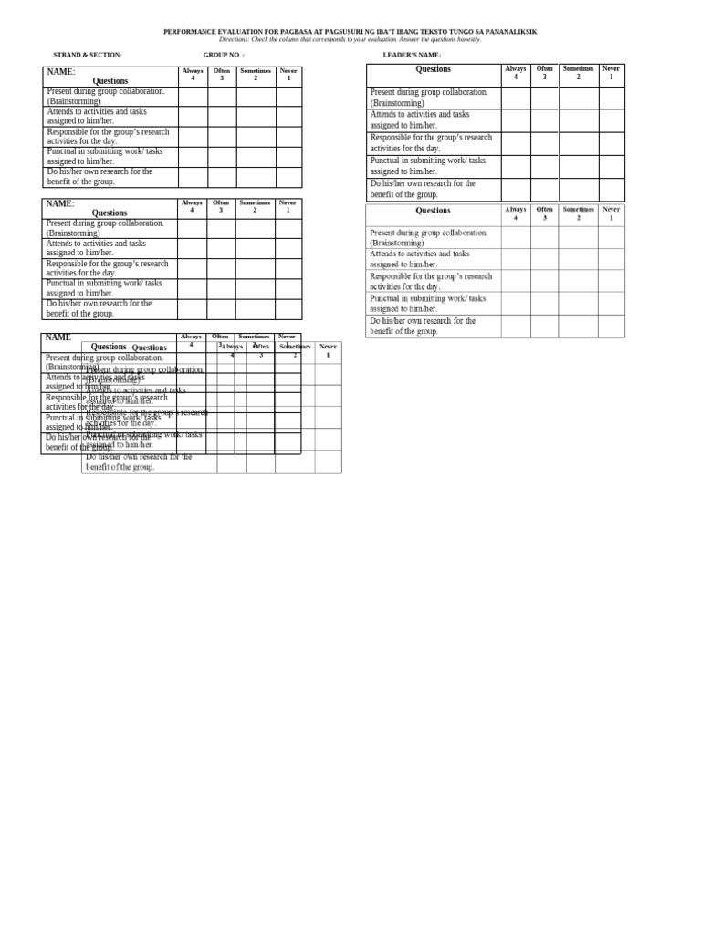 Performance Evaluation For Practical Research II | PDF