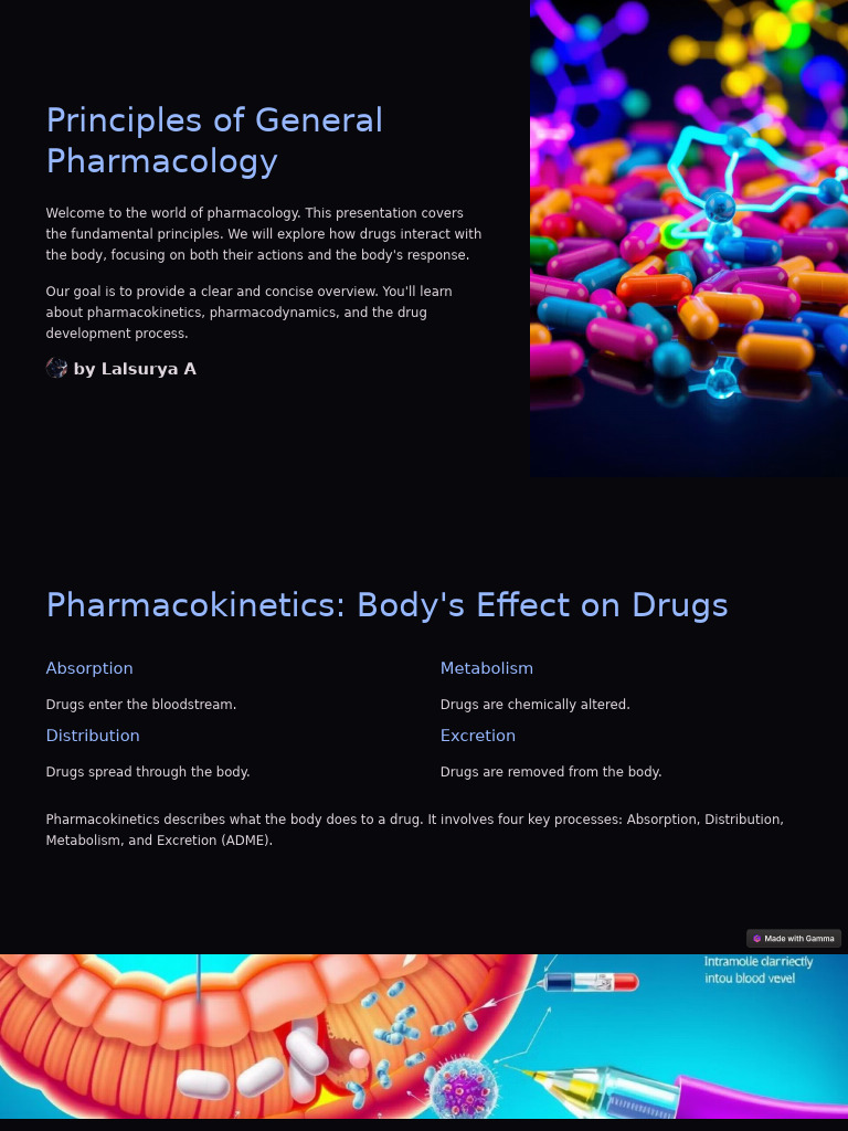 GENERAL PRINCIPLES OF PHARMACOLOGY PDF visual data 2