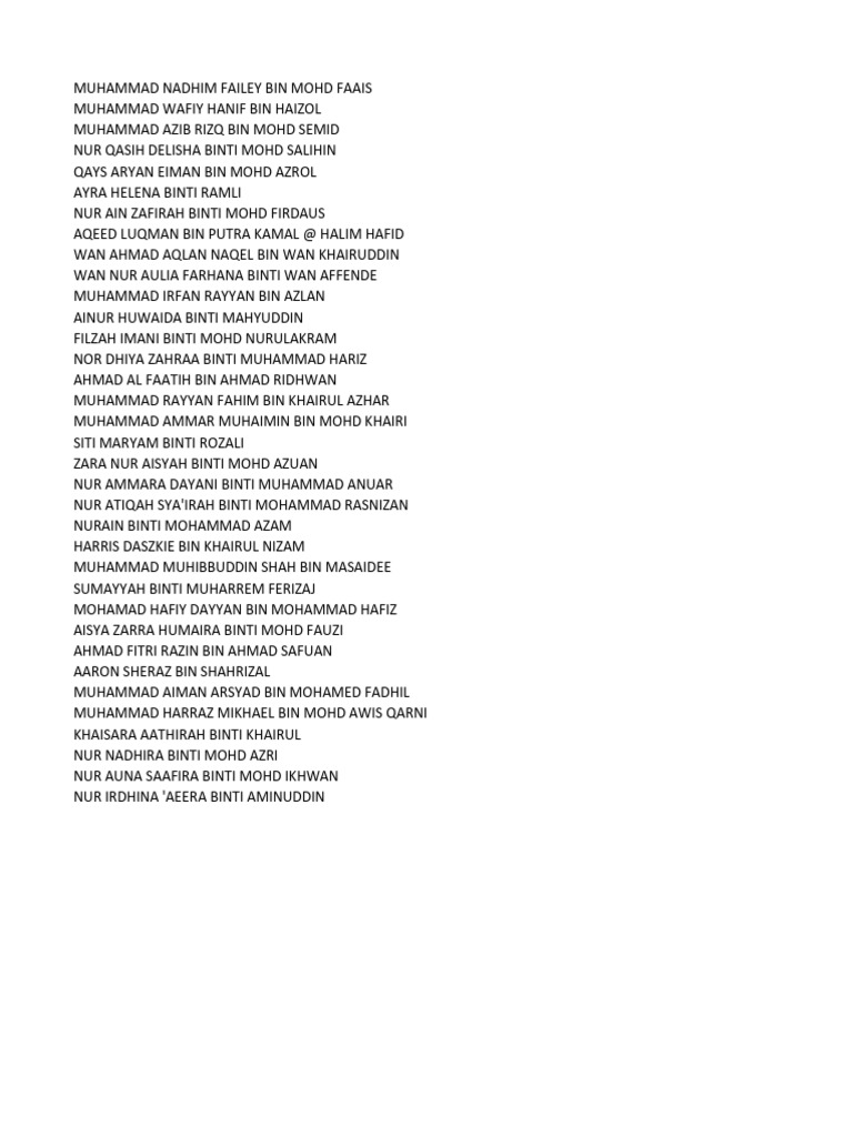 List of Student Names and Details | PDF
